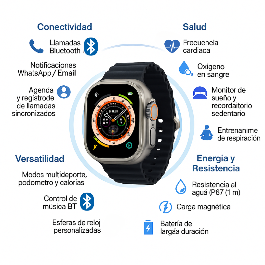 OFERTA EXCLUSIVA SMARTWATCH ULTRA PRO PARA HOMBRE + SEGUNDO (GRATIS)